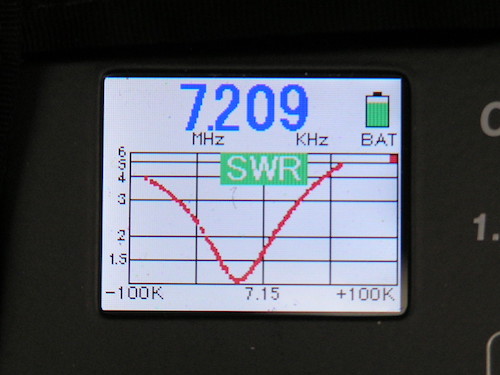 Radix7MHz短縮ダイポールアンテナRDL-4000